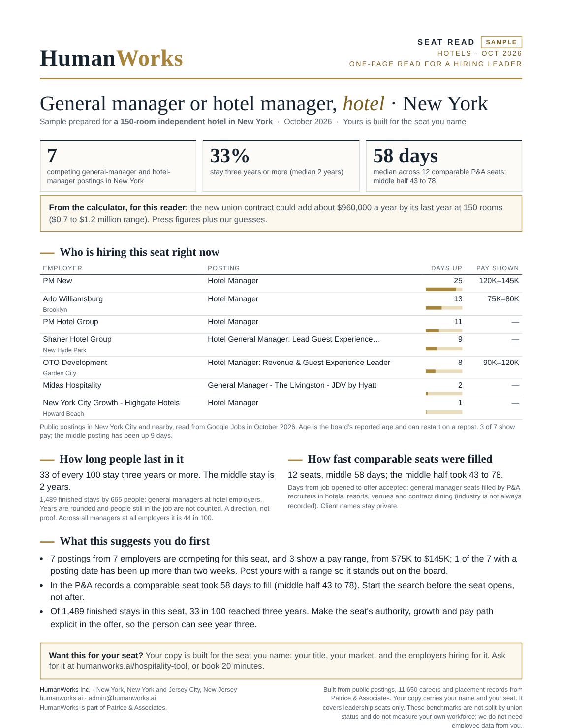 Page one of a sample Seat Read on HumanWorks letterhead